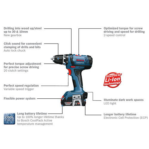 Bosch Cordless Drill GSR 18-2 V Li - Image 3