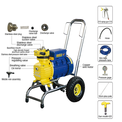 Airless Putty and Paint Spraying Machine Wall Putty Spraying Machine specification sheet