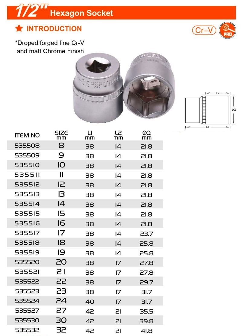 1/2" Hexagon Socket Harden specification sheet