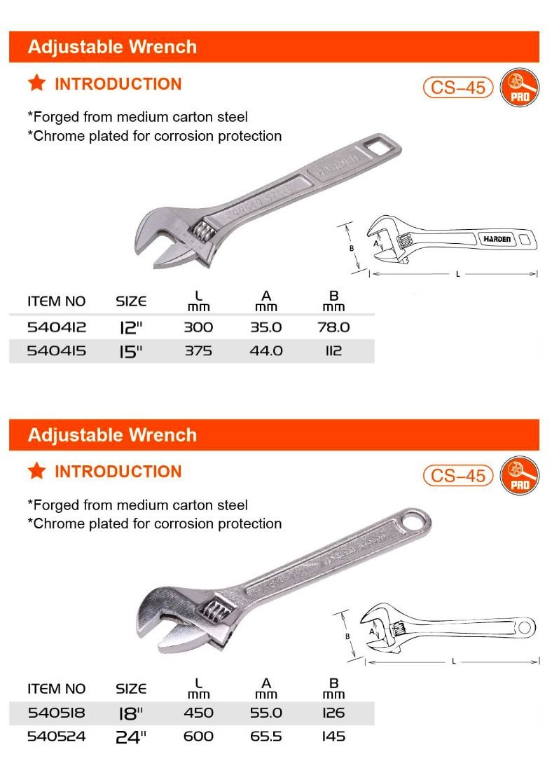 Adjustable Wrench Harden 12" 15" 18" 24" specification sheet