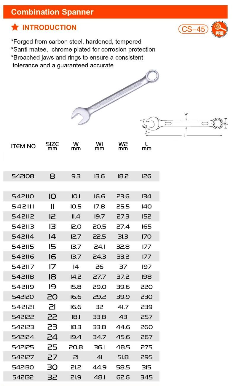 Combination Spanner Harden - 8mm - 32mm specification sheet