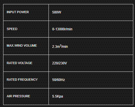ELECTRIC BLOWER GC-BL40N 580W GAOCHENG specification sheet