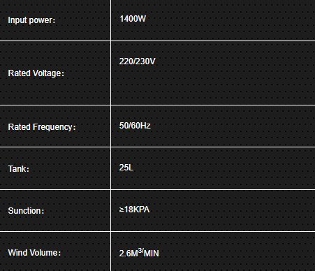 VACUUM CLEANER 25L GC-VC25L 1400W GAOCHENG specification sheet